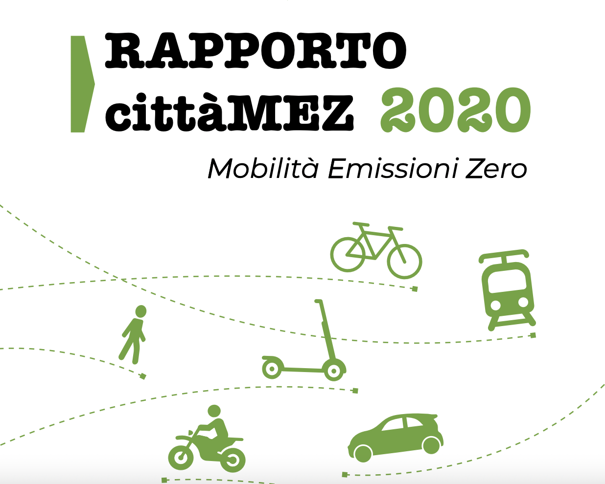 Città “MEZ” – Mobilità Emissioni Zero – Edizione 2020